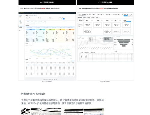 關于b端產(chǎn)品 屏效提升 的完整實驗研究