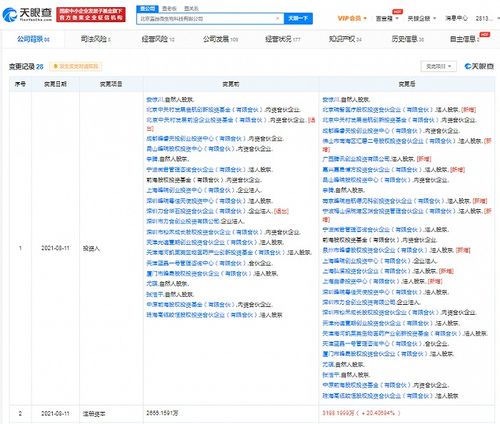 騰訊入股藍(lán)晶微生物,后者經(jīng)營(yíng)范圍含自然科學(xué)研究